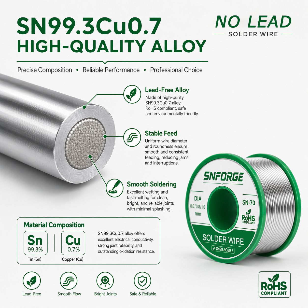 Lead-Free 99.3% Tin Sn99.3Cu0. - Diy Soldering Station No Electronics incelemesi ve fiyatı
