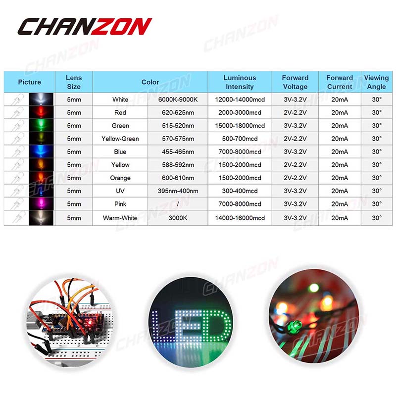 100pcs 5mm LED Diode Kit Light - Hobby Diy Electronics Kit incelemesi ve fiyatı